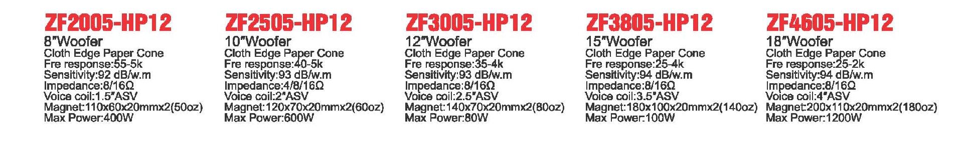 ZF2005-HP12详情.jpg